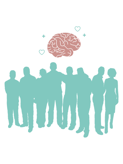 Θεραπεία Ομάδας